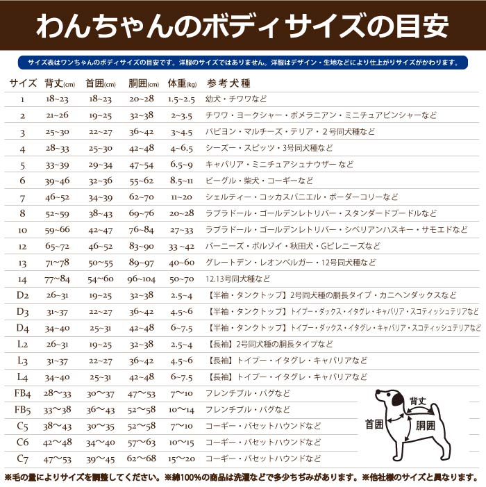 <font size="3">小型犬</font> <br>ハロウィンコスチューム 選べる5種類